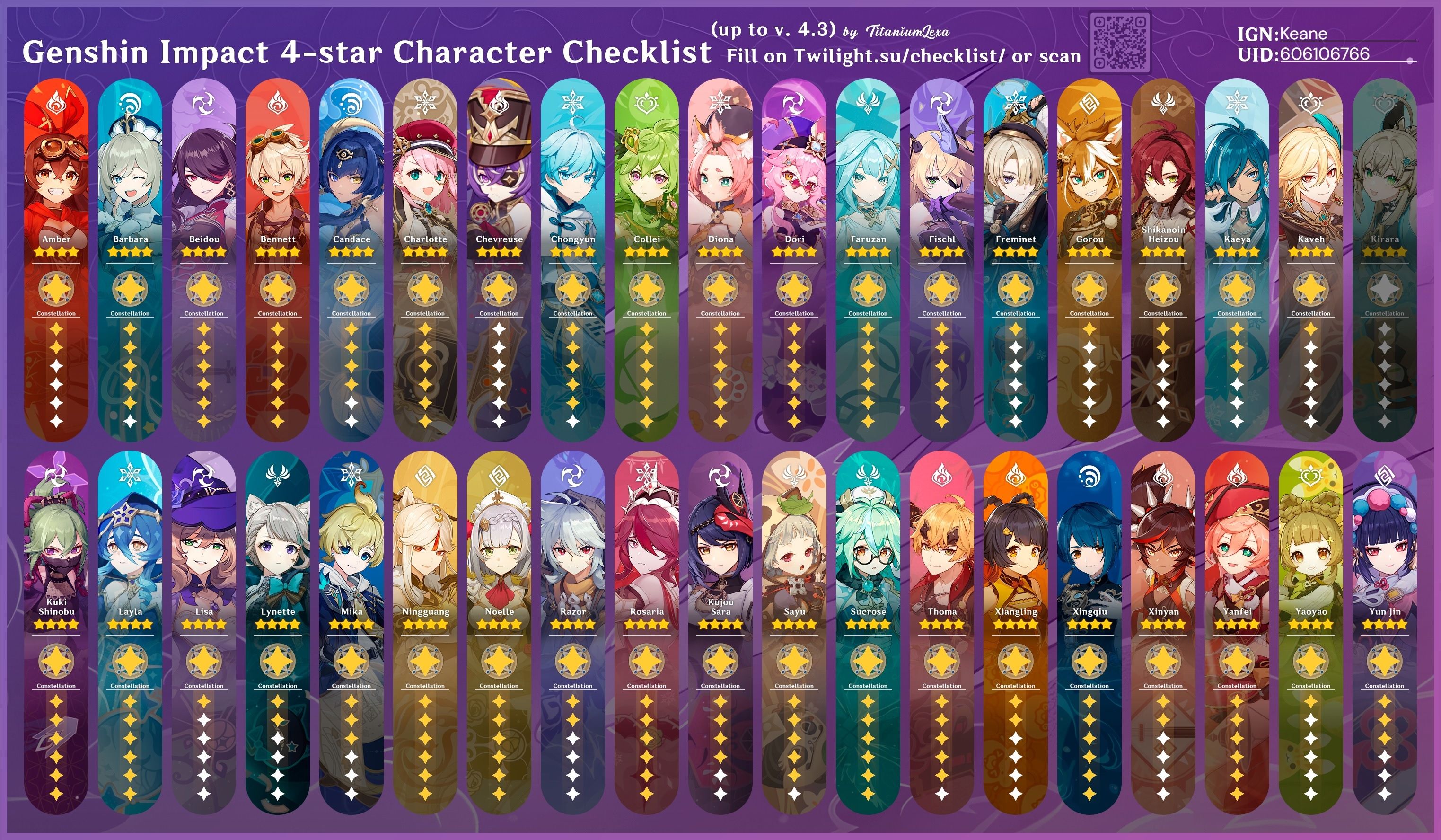 Character Name List Genshin