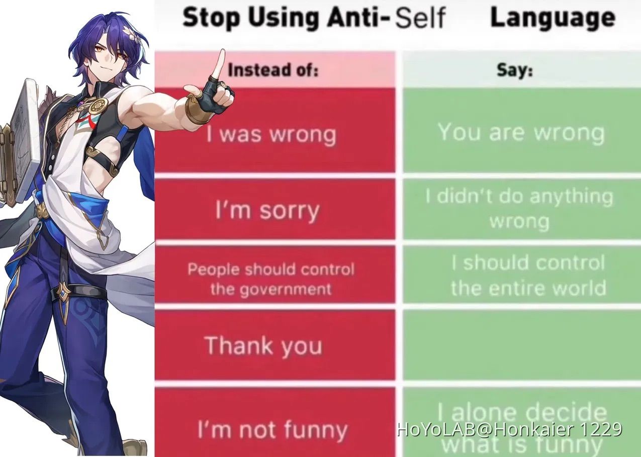 Doctor Ratio Laws guys 0-0 Credits to: Honkaier 1229 Honkai: Star Rail ...