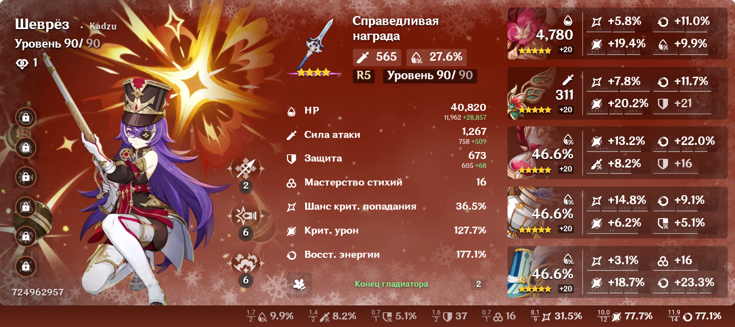 Шеврёз С0 или я не знаю, зачем это сделал) Genshin Impact | HoYoLAB
