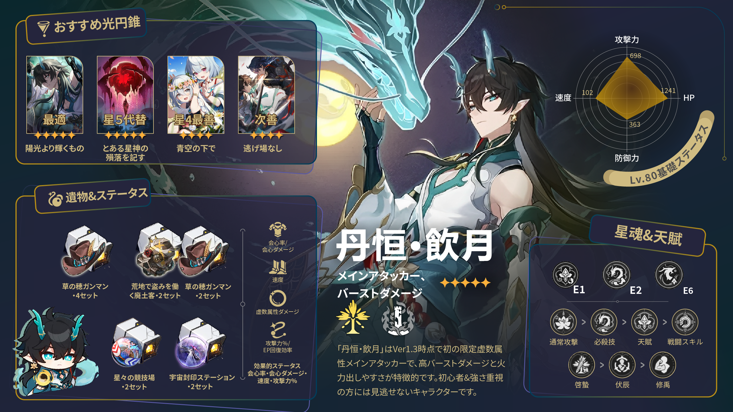 V2.0】「丹恒·飲月」復刻～星魂かモチーフ光円錐かどっちを引く？花火