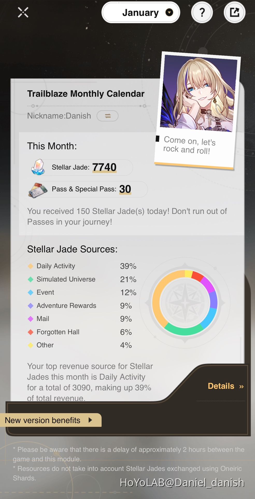 My Trailblaze Monthly Calender January Honkai Star Rail HoYoLAB My Trailblaze Monthly Calender January Honkai Star Rail HoYoLAB