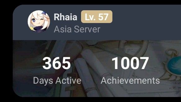 today marks my first year of actively playing Genshin! Genshin Impact ...