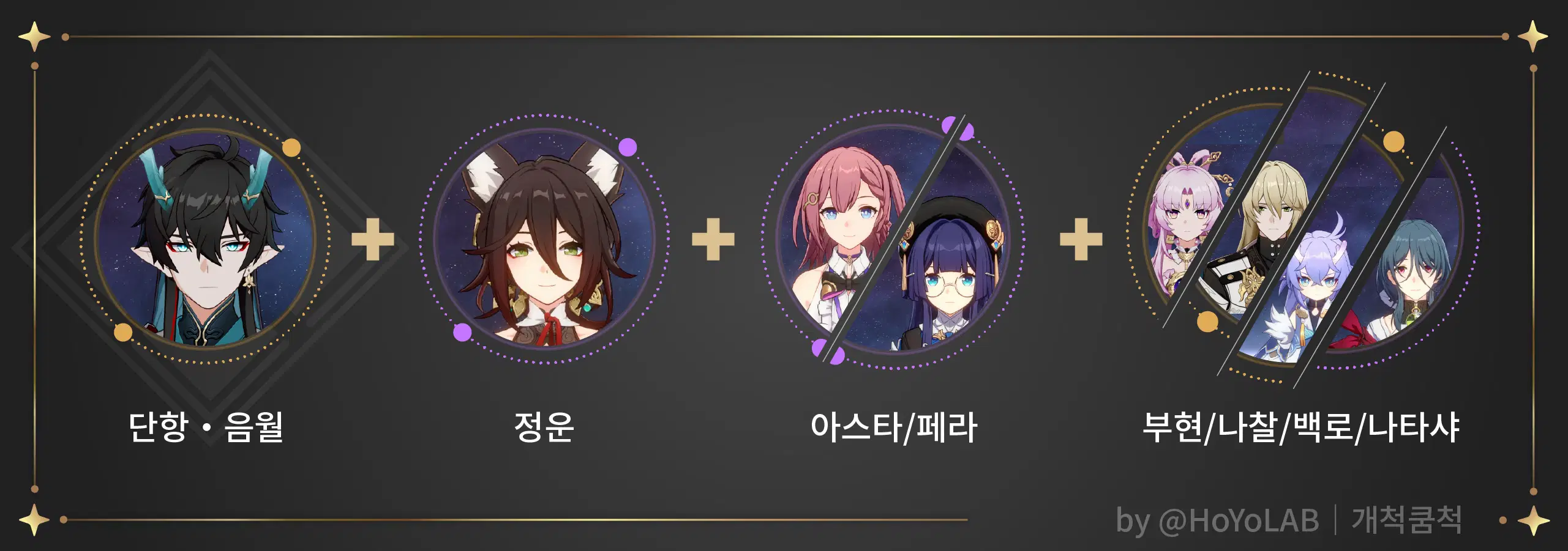 [V2.0] [단항·음월] 최신 심화 가이드|메커니즘&세팅&파티 전면 분석 Honkai: Star Rail | HoYoLAB