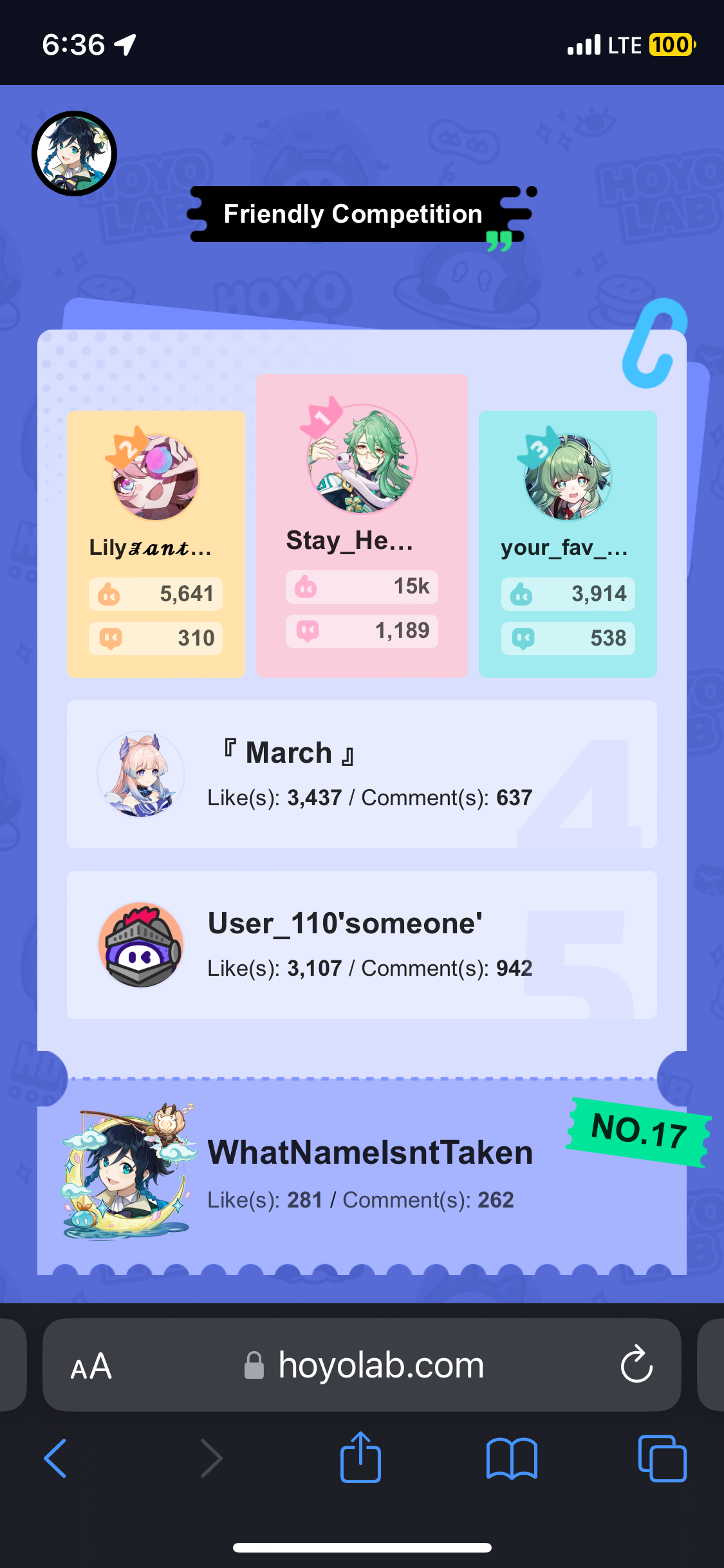 weekly-report-hoyolab