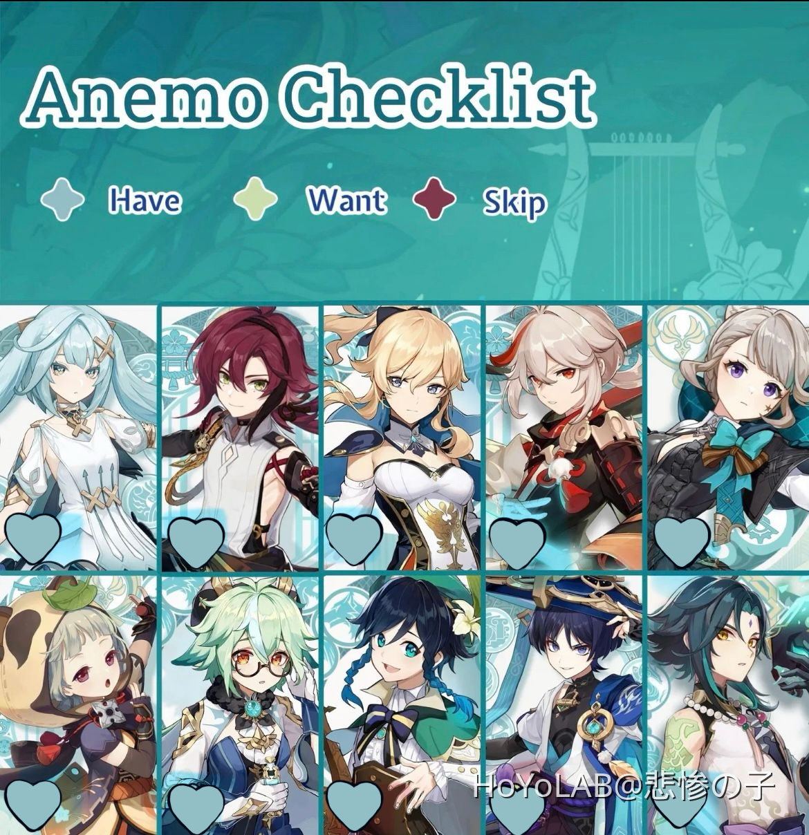 My Character Roster :) Genshin Impact | HoYoLAB