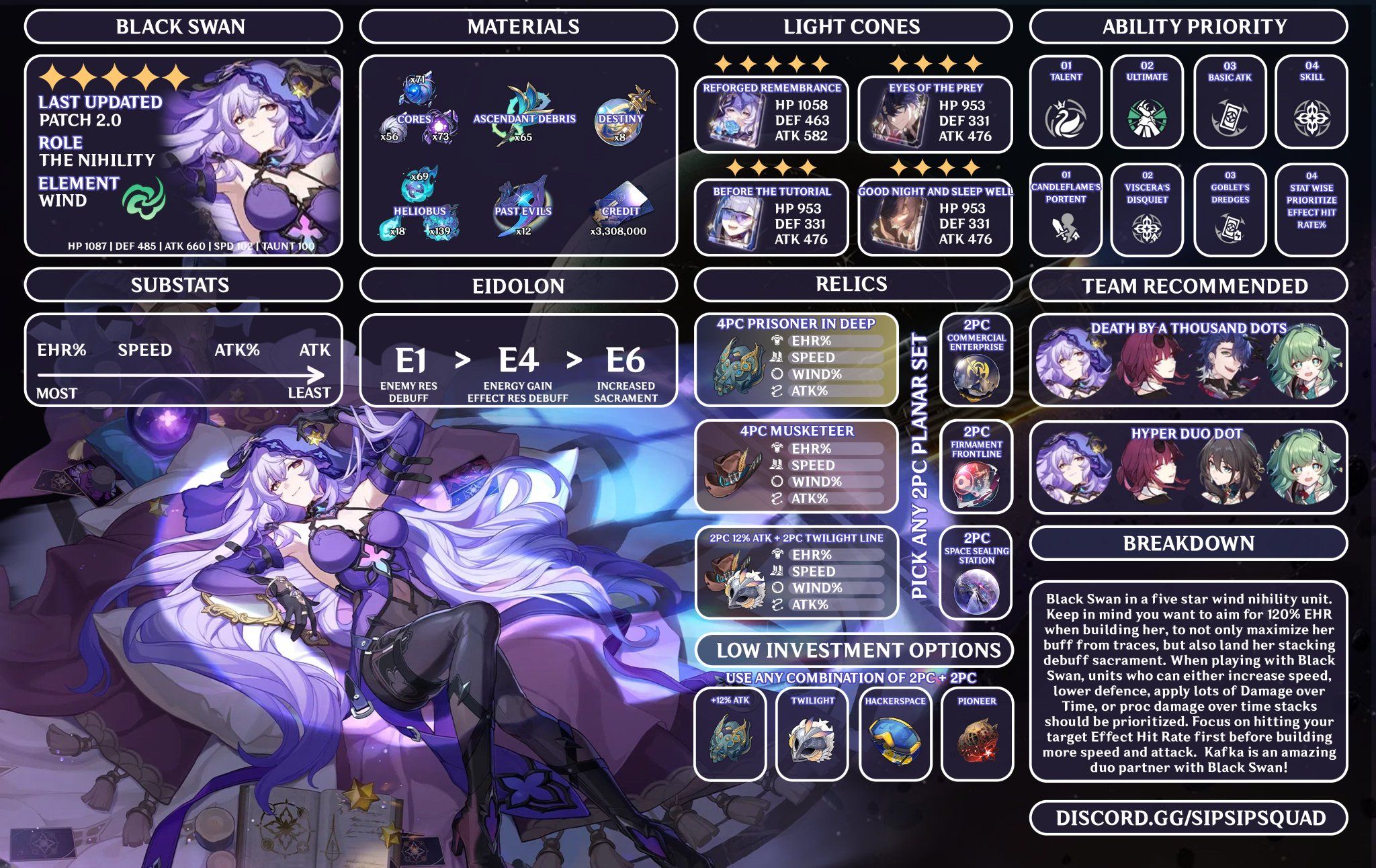 BLACK SWAN 🦢♠️&amp; MISHA 🏩🧒BUILD &amp;TEAM GUIDE 🤩✨ Honkai: Star 