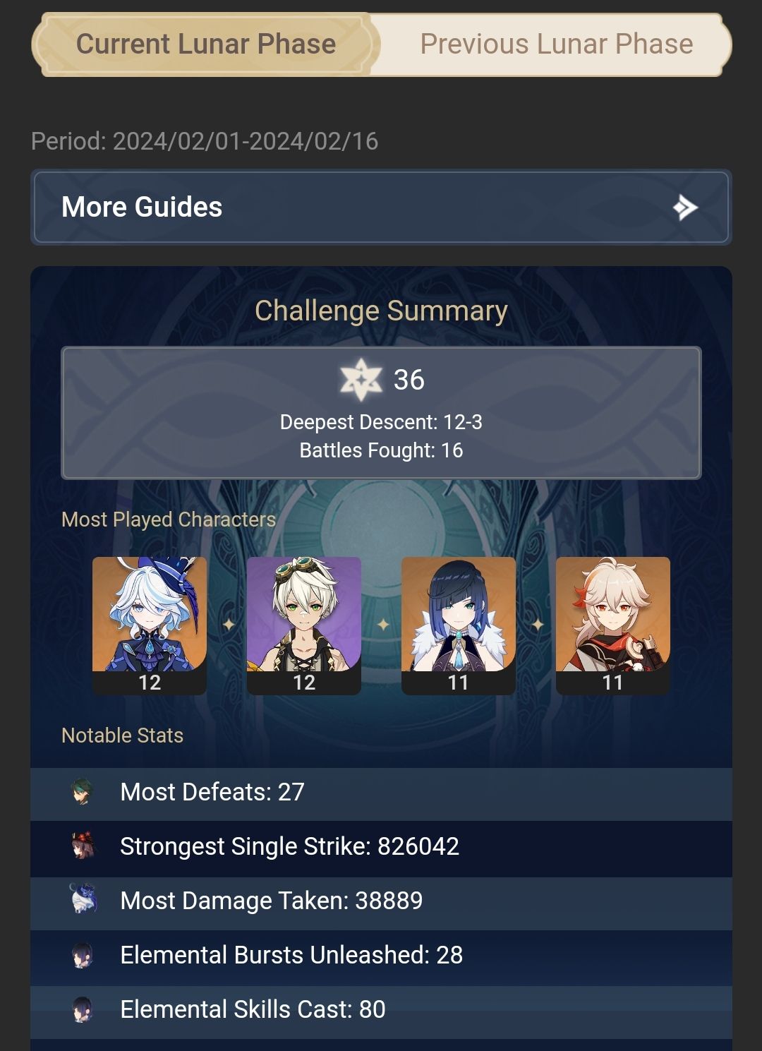 My highest strongest single strike (c0r1 Hu Tao) Genshin Impact HoYoLAB