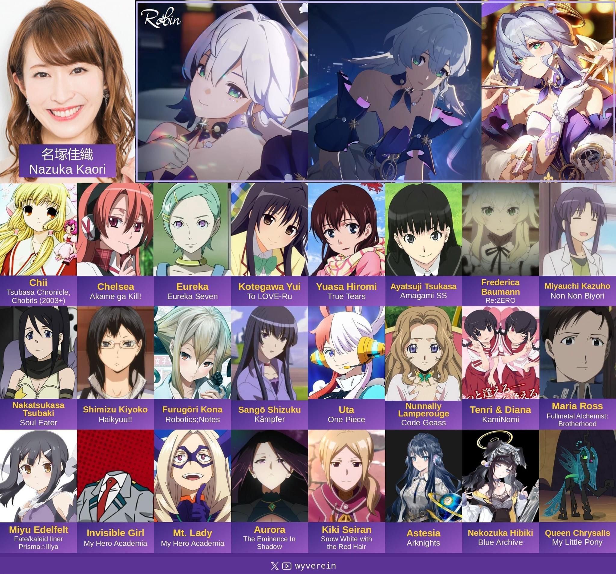 Firefly JP VA Ms Kusunoki Tomori Robins JP VA Ms Nazuka Kaori Honkai 