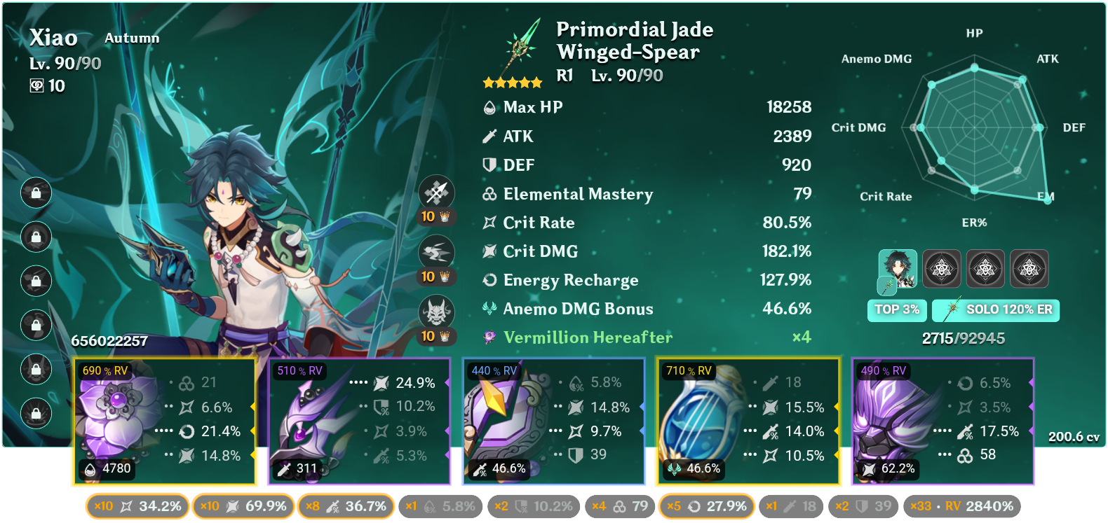 flexing-my-xiao-build-genshin-impact-hoyolab