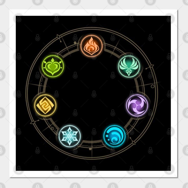 what is your least built Element and/or weapon types? Genshin Impact ...