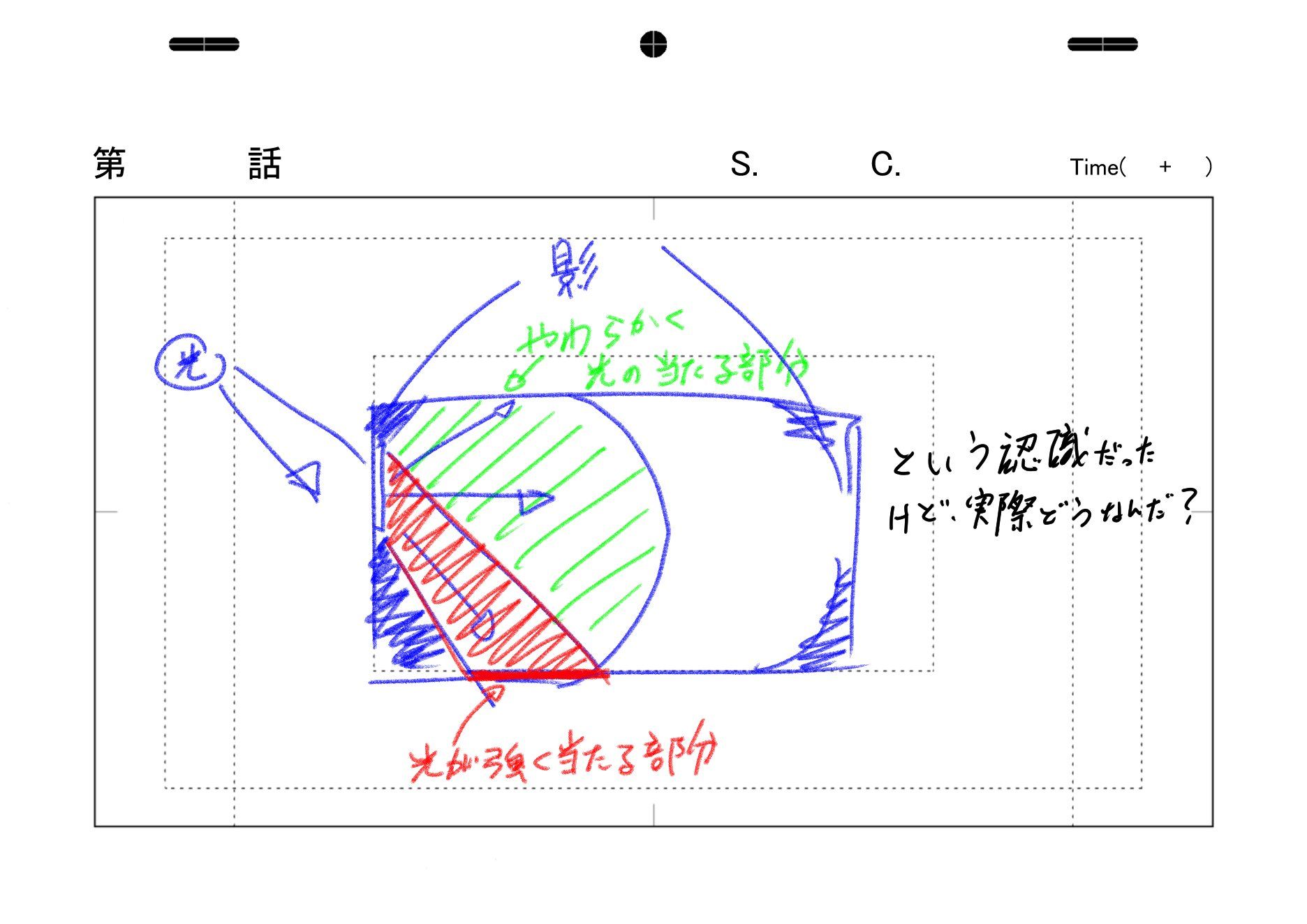 覚書(更新) HoYoLAB