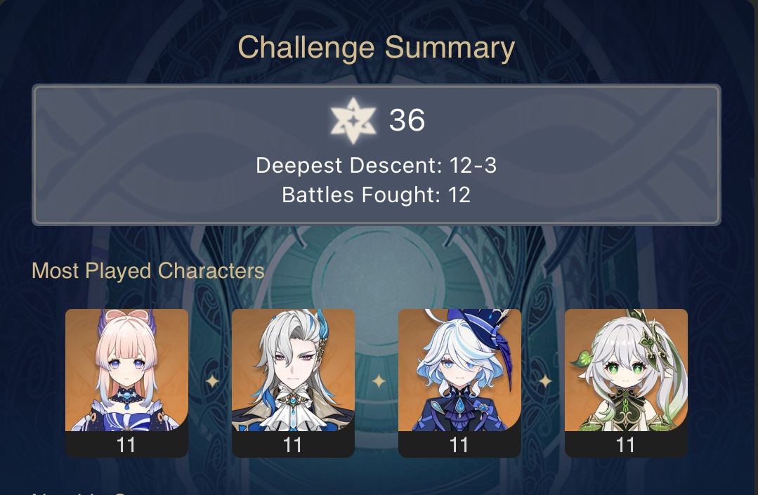 A historical moment for me! Genshin Impact | HoYoLAB