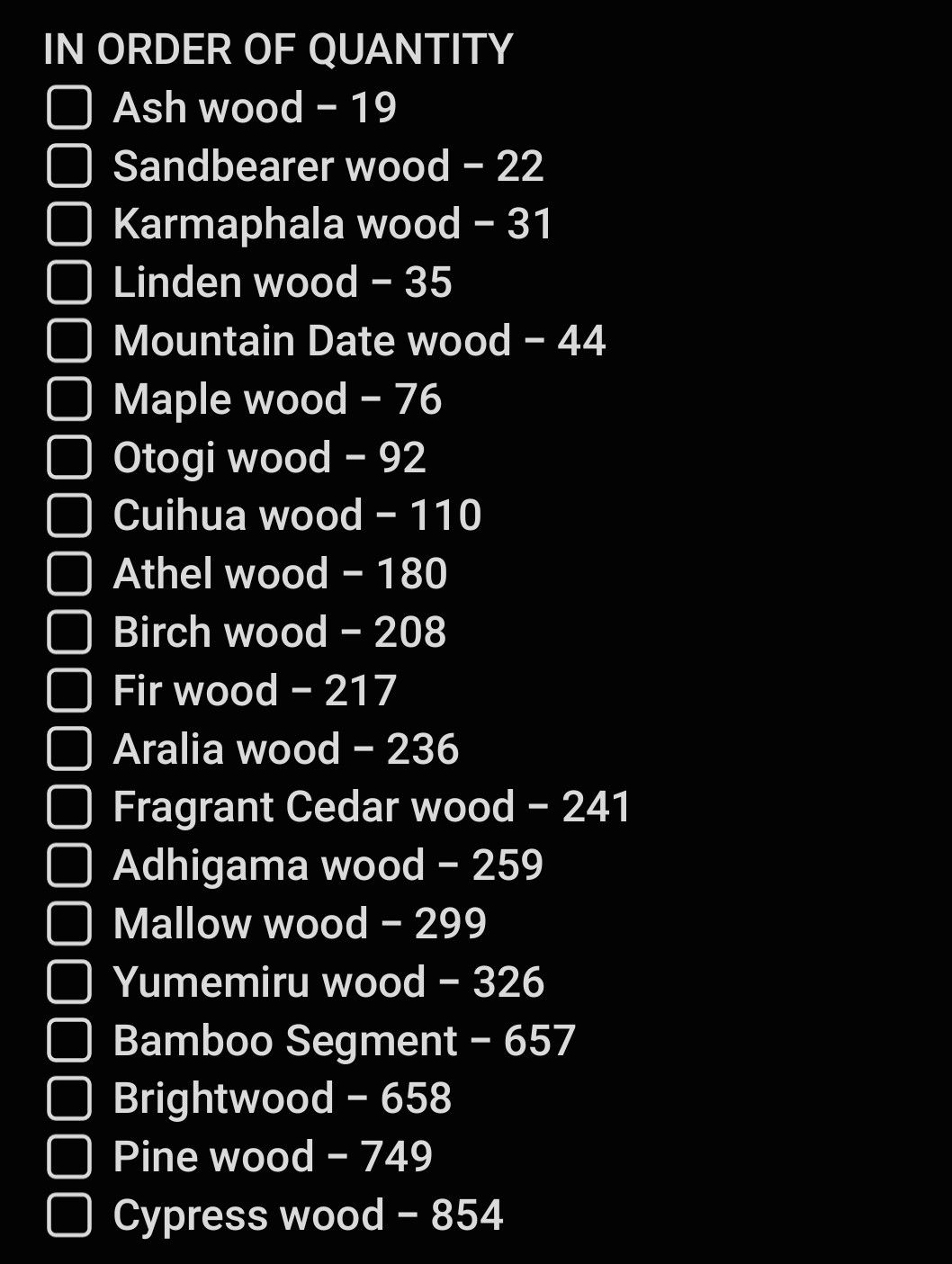 Wood help genshin impact hoyolab