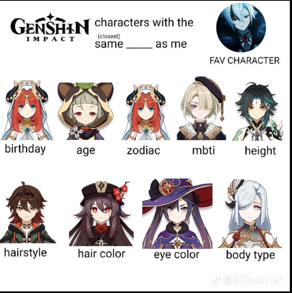 Genshin characters with the same ____ as me Genshin Impact | HoYoLAB