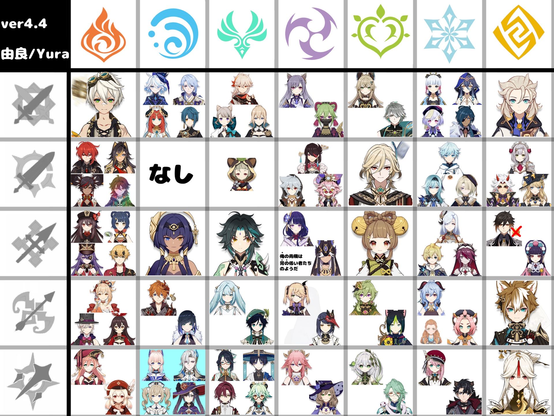 4.4までの元素と武器の組み合わせ一覧 Genshin Impact | HoYoLAB