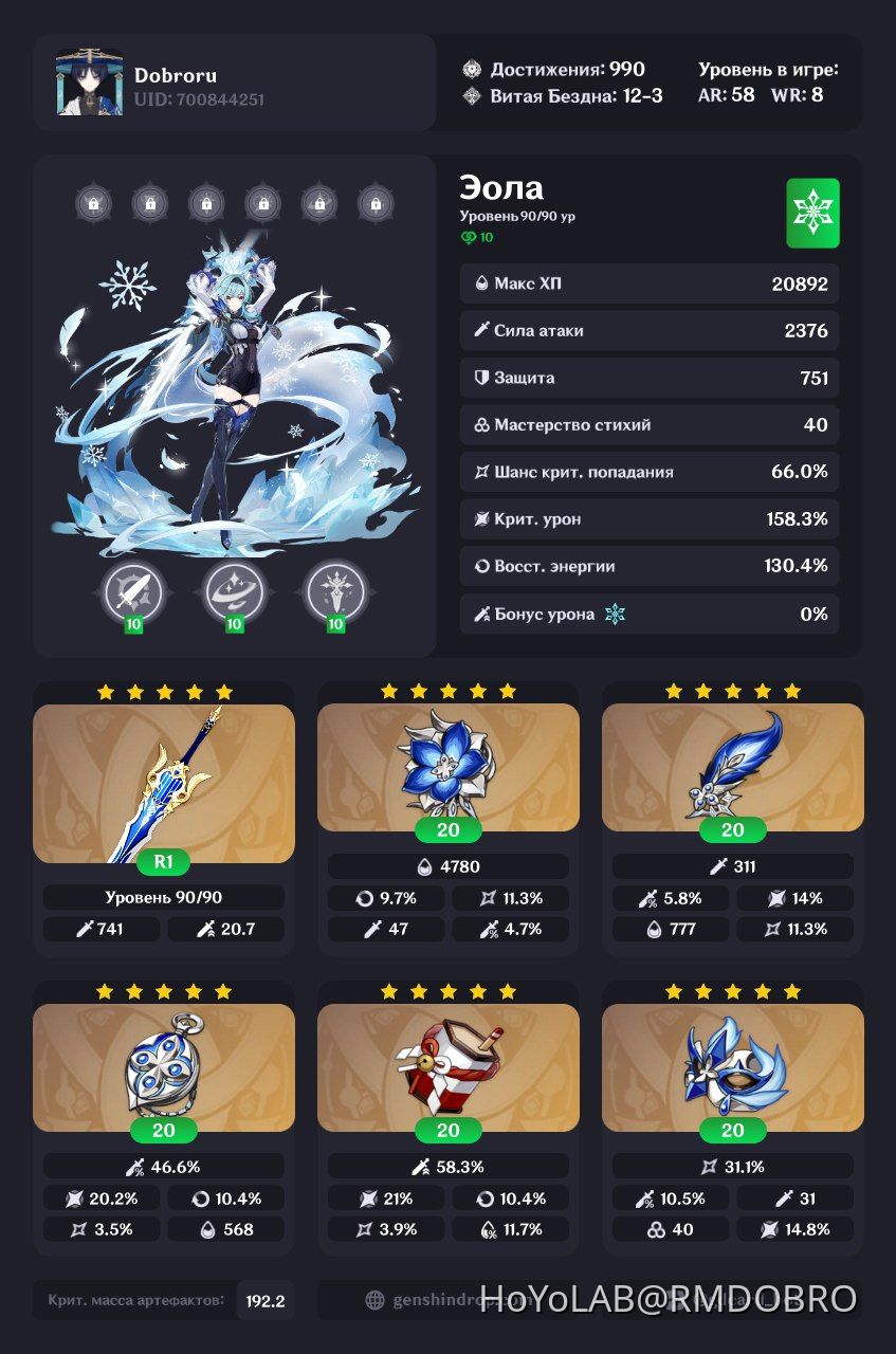 элой персонаж в игре