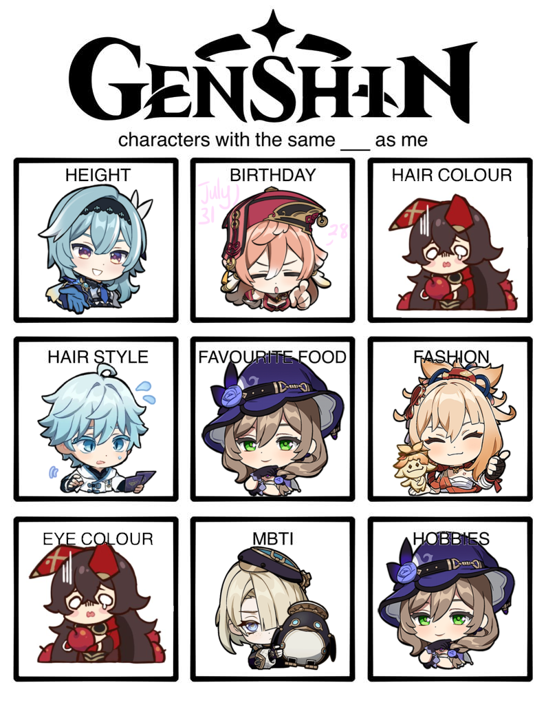 genshin characters with the same _____ as me! Genshin Impact | HoYoLAB