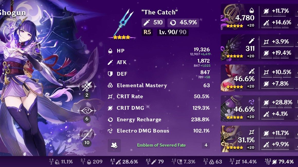 Raiden build Genshin Impact | HoYoLAB