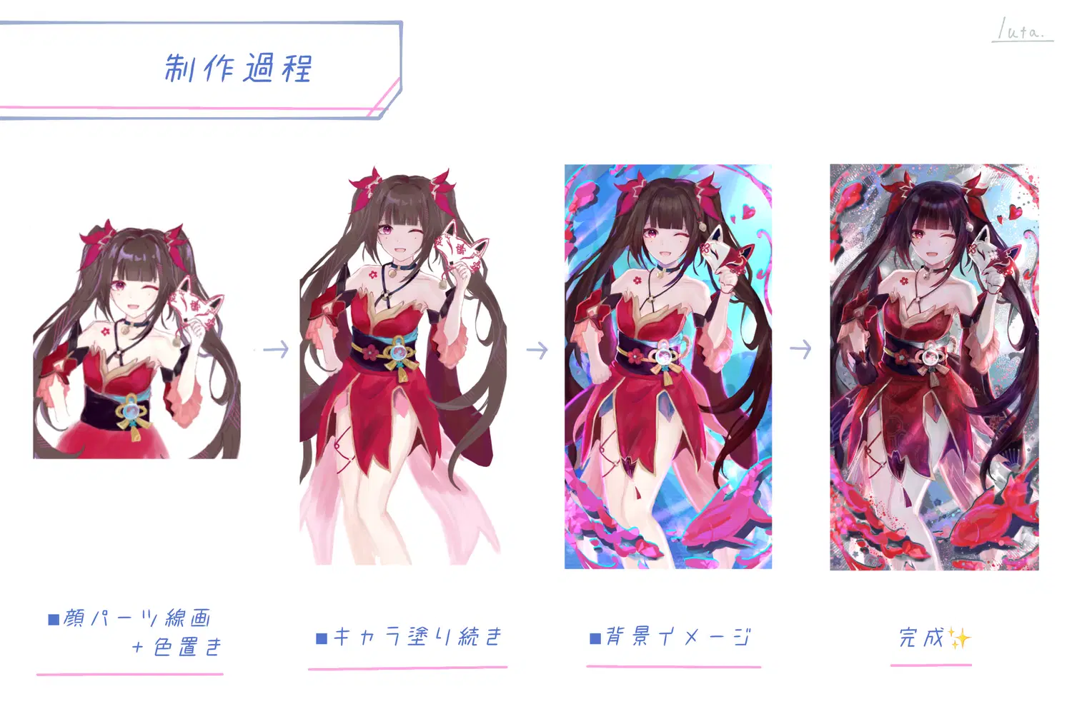 仮面の愚者”─花火｣：イラストコンテスト参加作品 Honkai: Star Rail