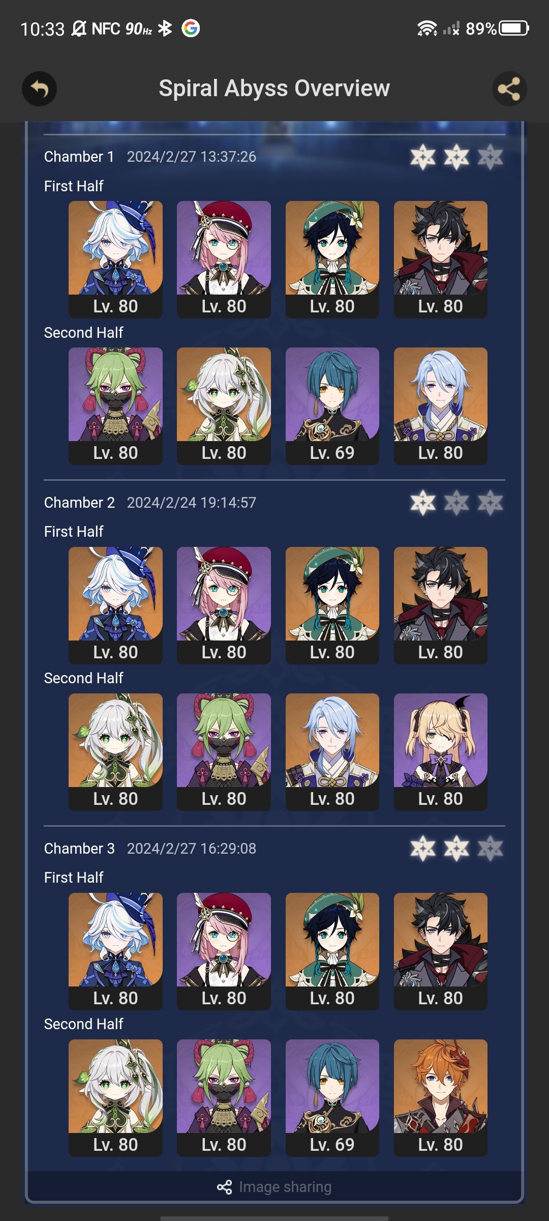 Is it possible to 36 star the spiral abyss at AR 45? 😵‍💫 Genshin Impact ...
