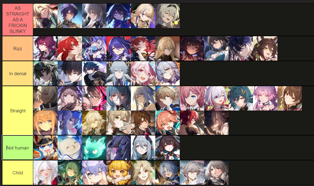 gay-tier-list-honkai-star-rail-charecters-honkai-star-rail-hoyolab