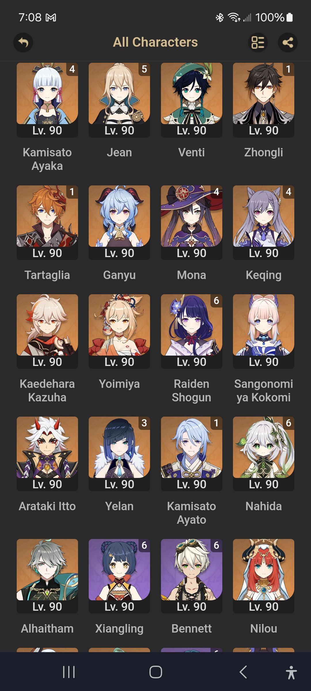 My current roster of characters Genshin Impact | HoYoLAB