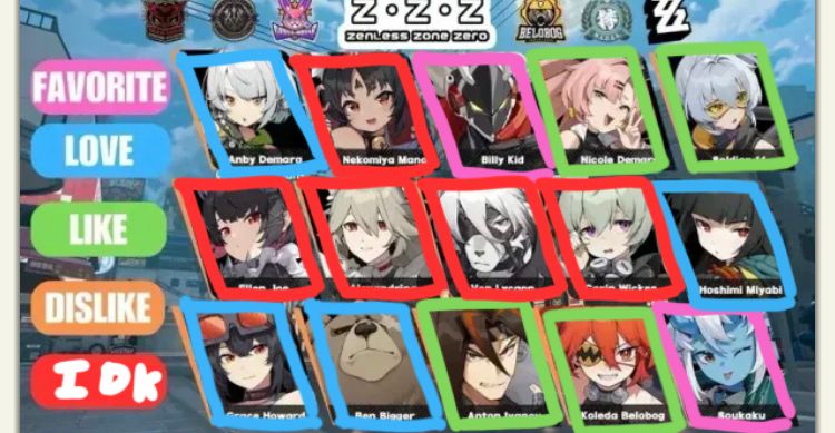 Zenless Roster Zenless Zone Zero characters Zenless Zone Zero | HoYoLAB