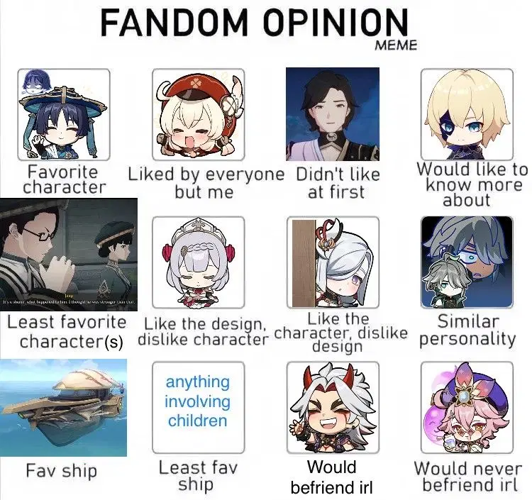 My fandom opinions for Genshin and Star Rail :D Genshin Impact