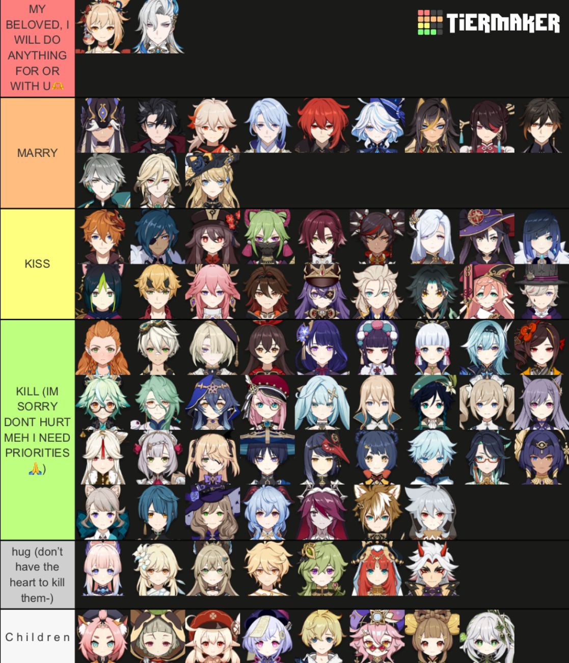 what-does-this-tierlist-say-abt-me-oo-platonically-genshin-impact