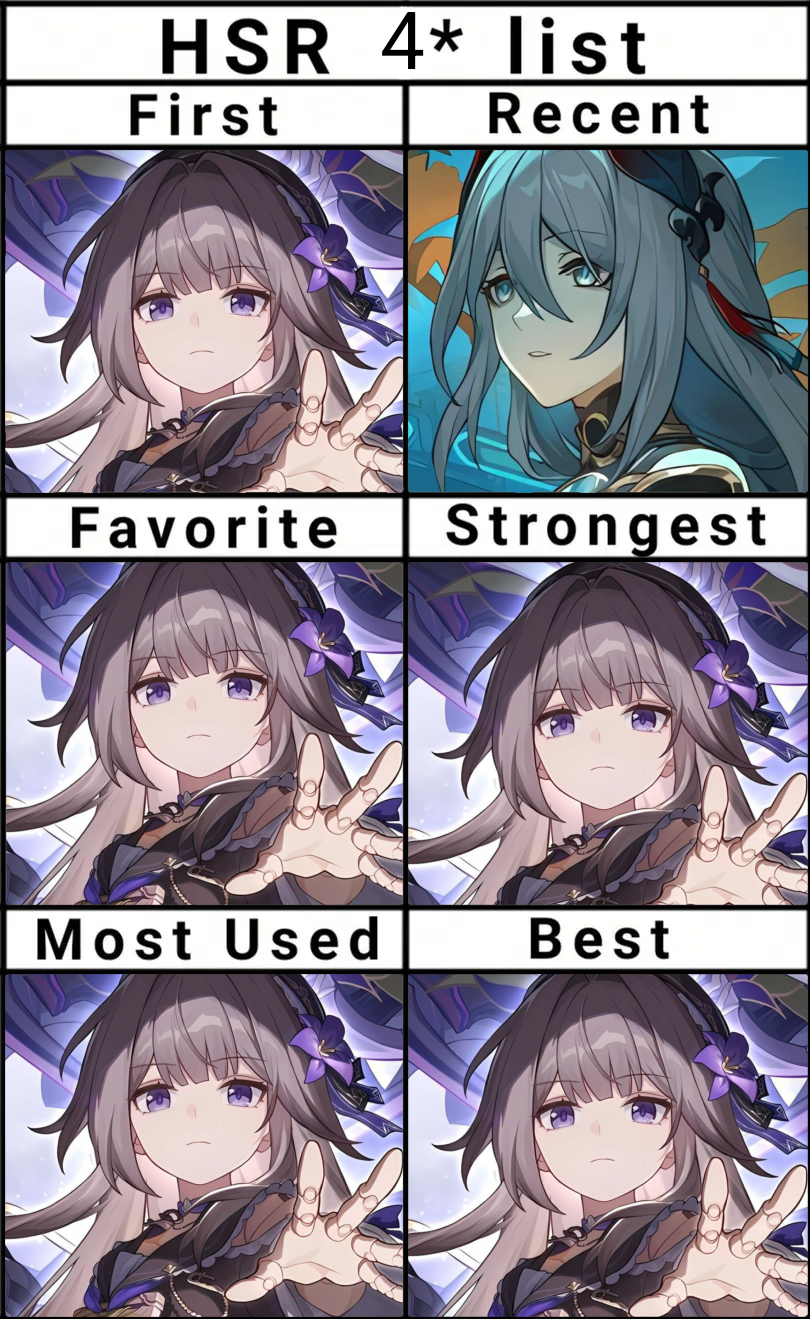 Hsr Wishing Ritual HSR 4* LIST Honkai: Star Rail | HoYoLAB