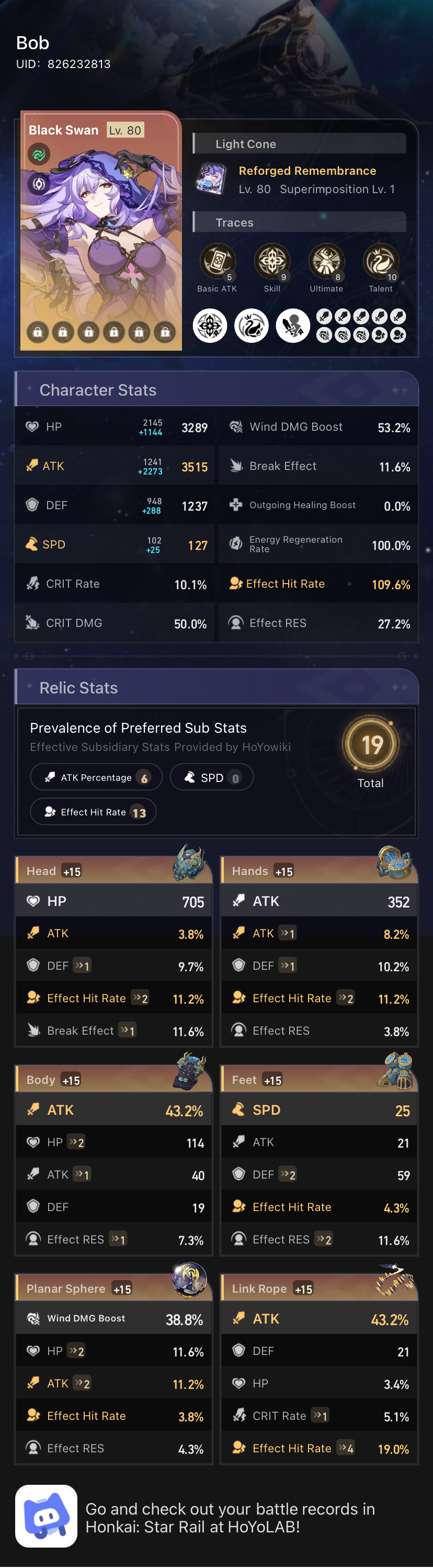 F2P player: Black Swan, Fu Xuan, Ruan Mei Honkai: Star Rail | HoYoLAB