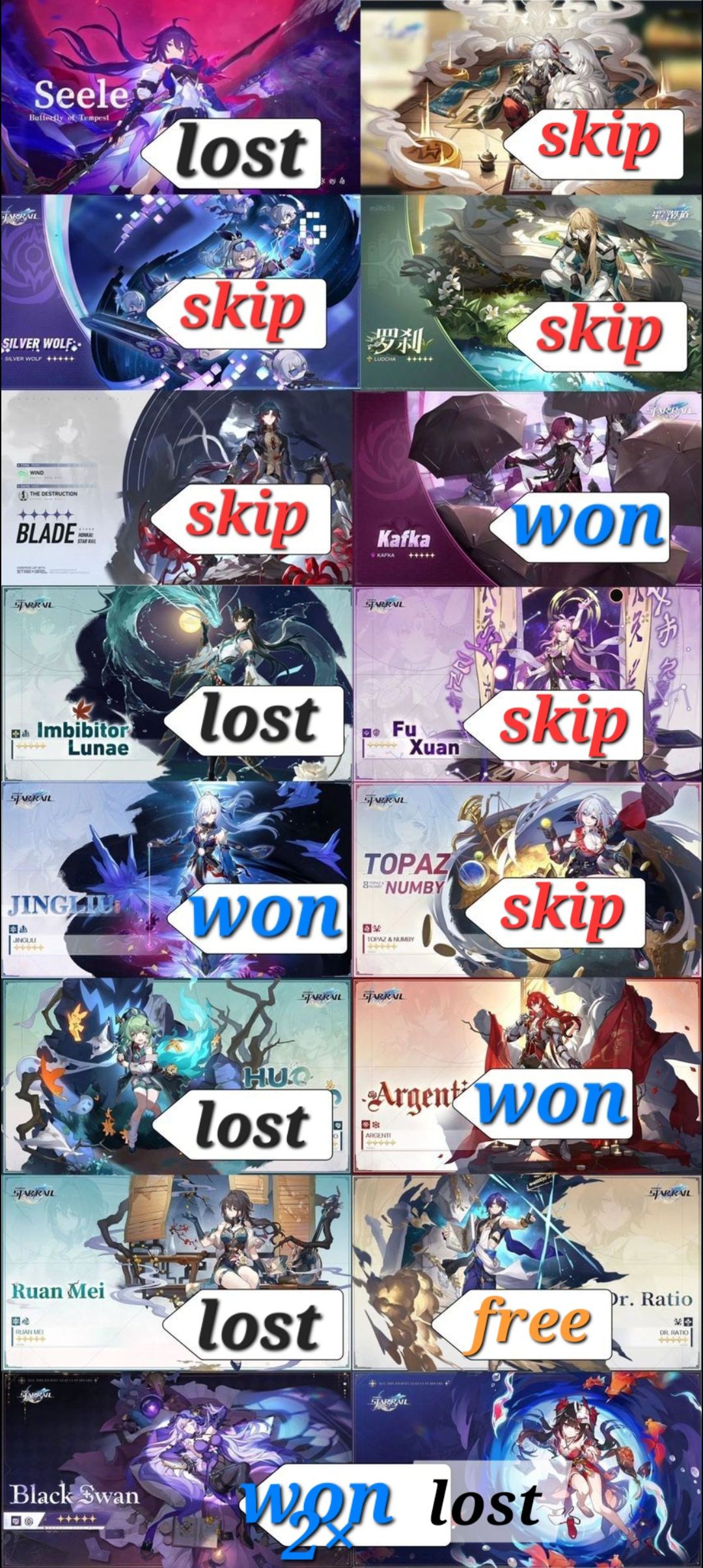 no one can't compare to my hsr luck 😌 Honkai: Star Rail | HoYoLAB