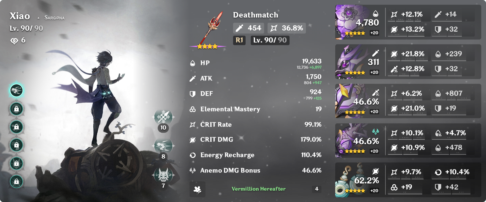 Once the build is good enough we can share it Genshin Impact | HoYoLAB