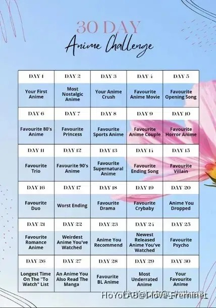 Anime challenge day 2! | HoYoLAB