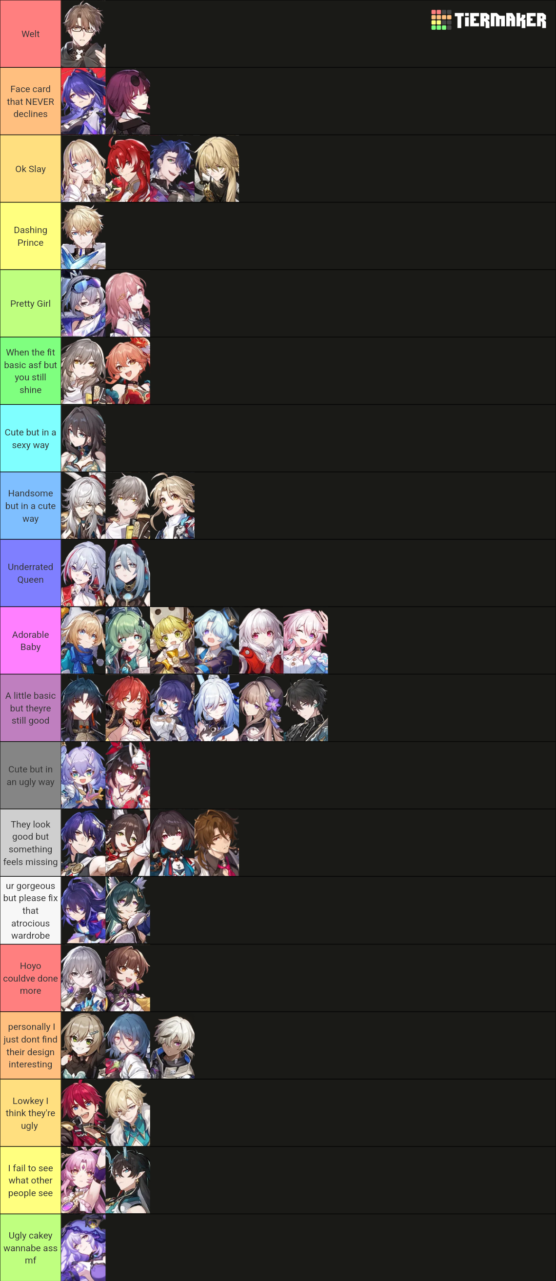 Tier list where I rank their designs (caution is advised) Honkai: Star ...