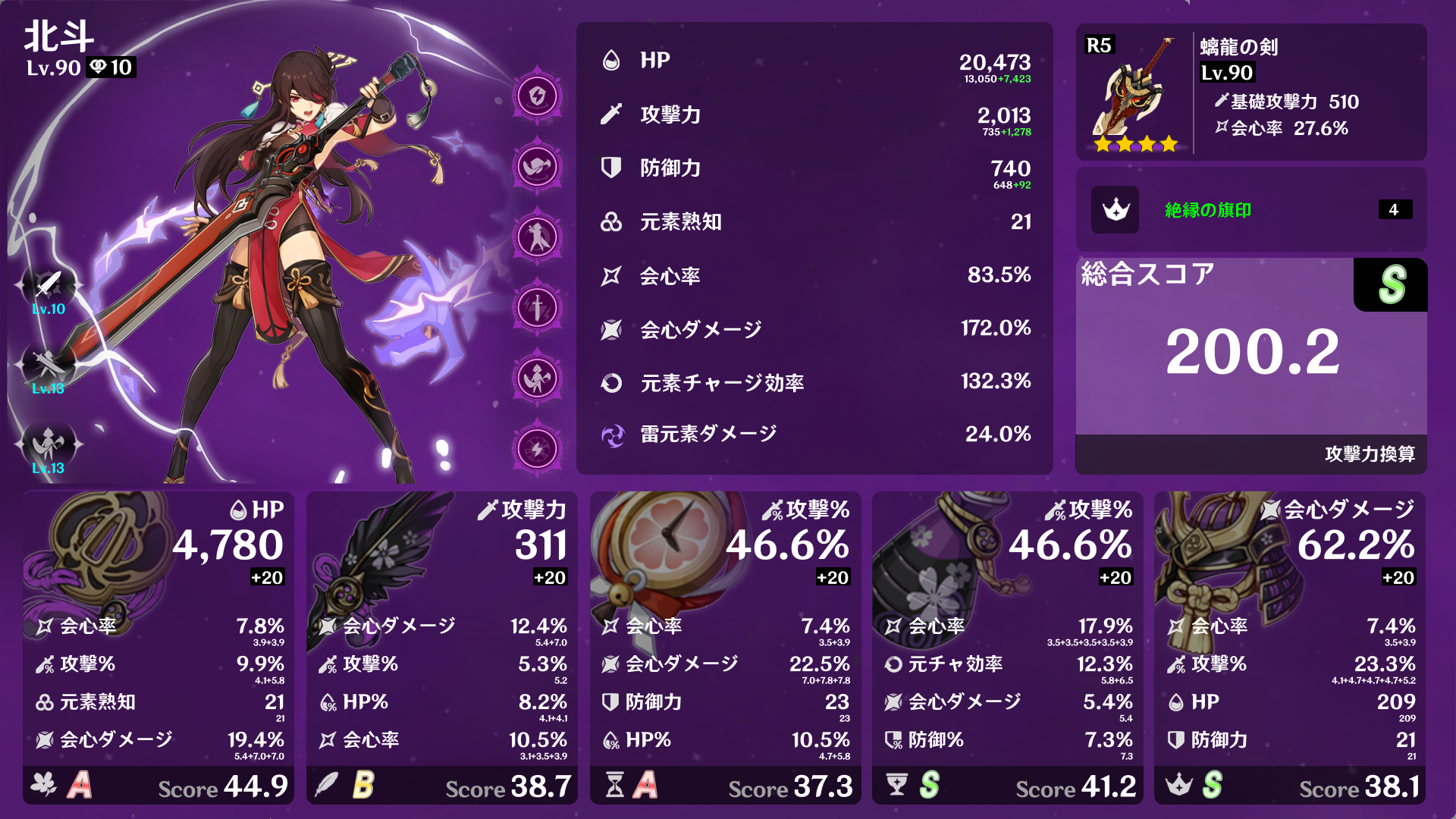北斗 トリプルクラウン達成！！ Genshin Impact | HoYoLAB