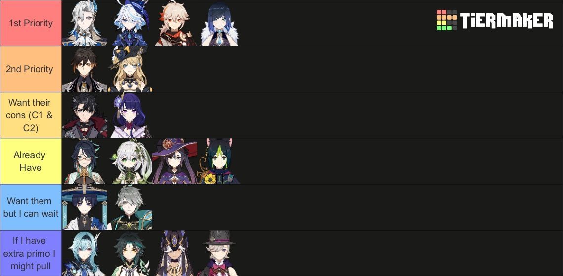 My 5 Star Tier List Genshin Impact HoYoLAB