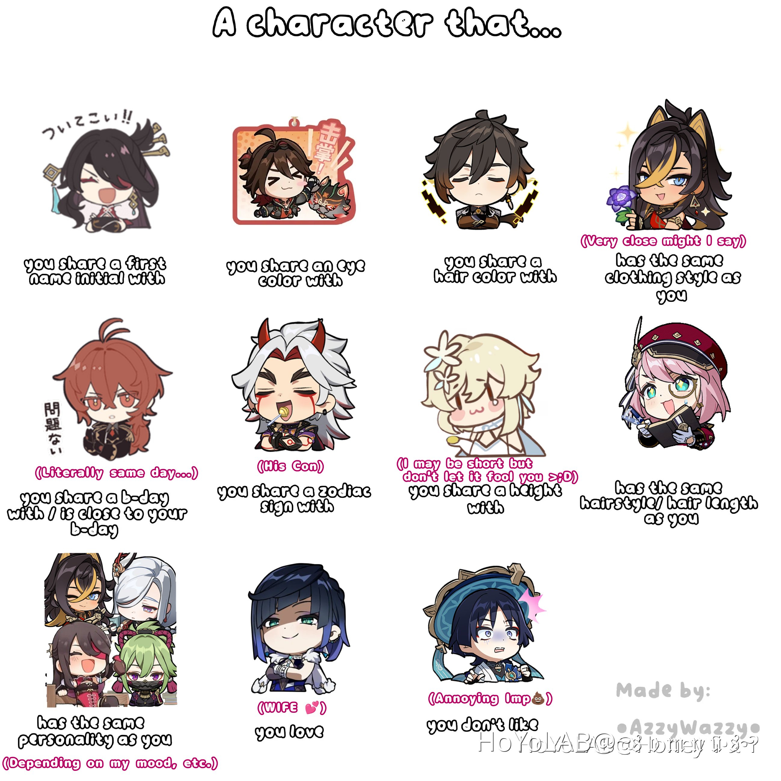 Character traits? Genshin Impact | HoYoLAB