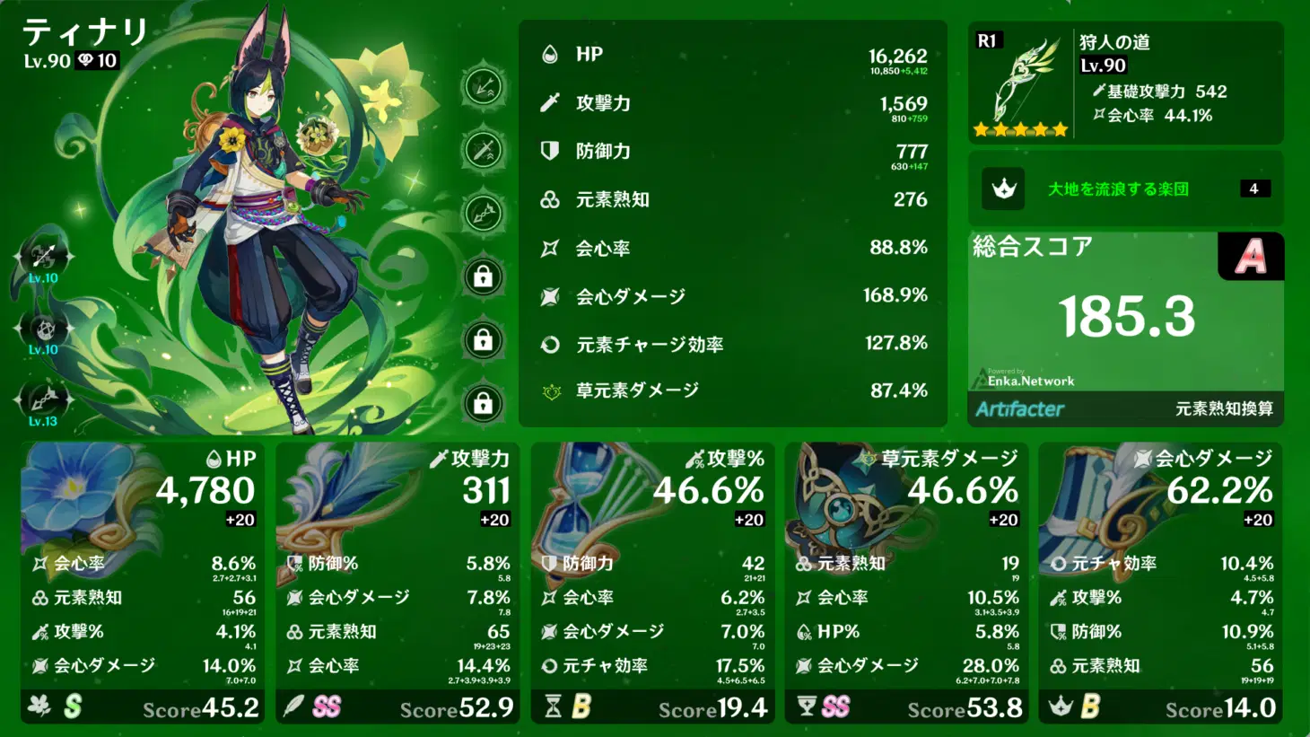 ティナリの狩人＆聖遺物を試しつつ4.4螺旋納め Genshin Impact | HoYoLAB