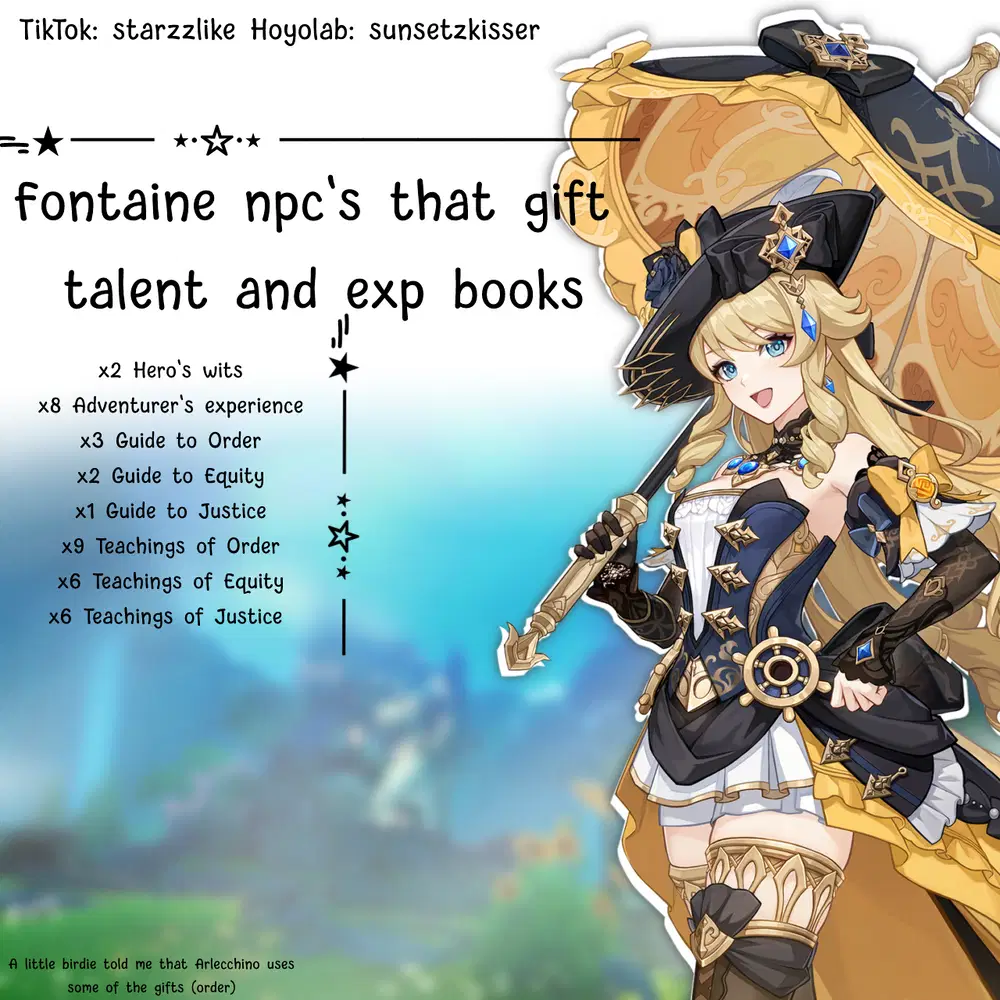 Genshin npc gifts | Fontaine npc | Fontaine materials Genshin