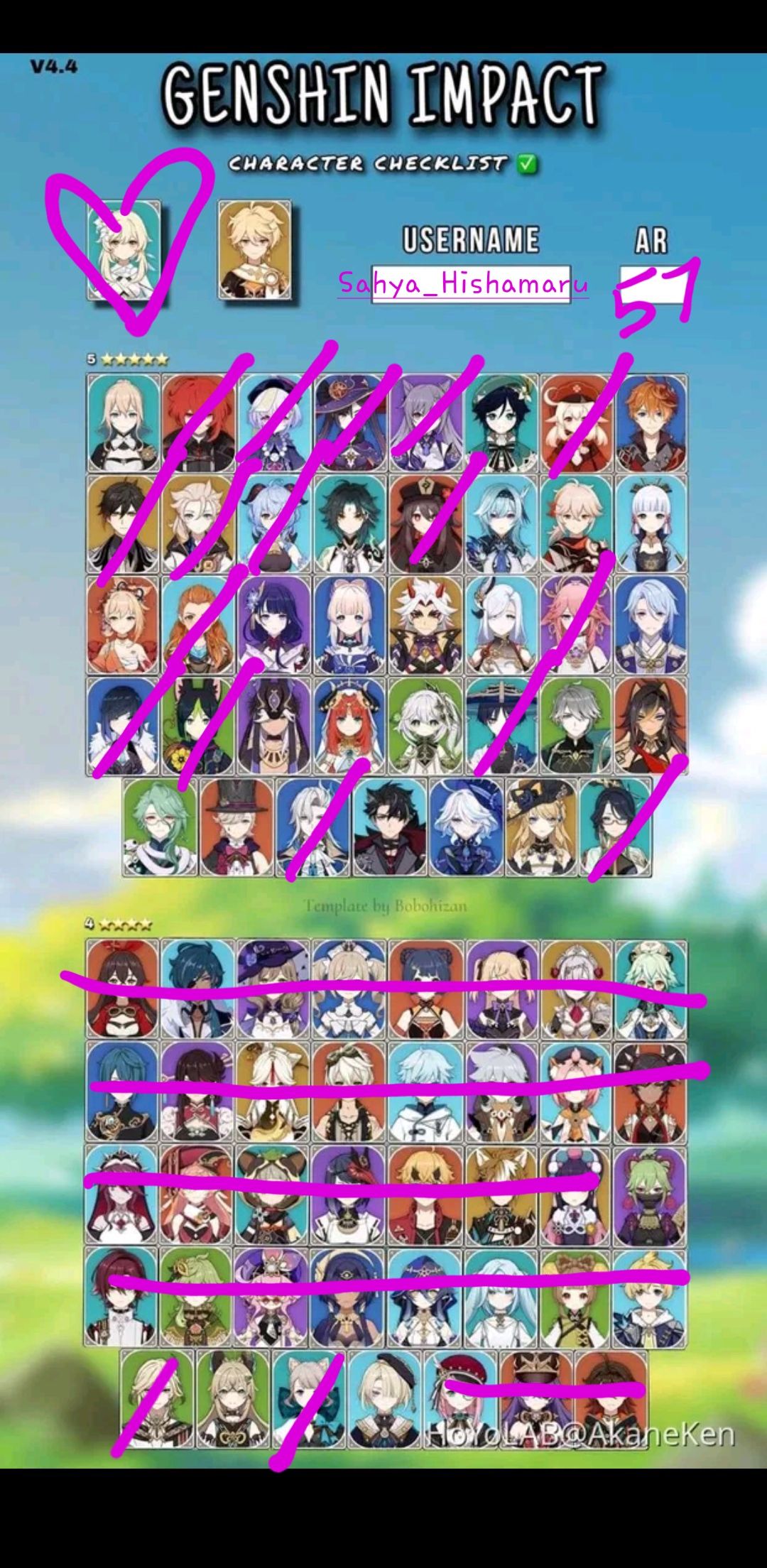 My current character roster (3/17/24) Genshin Impact | HoYoLAB