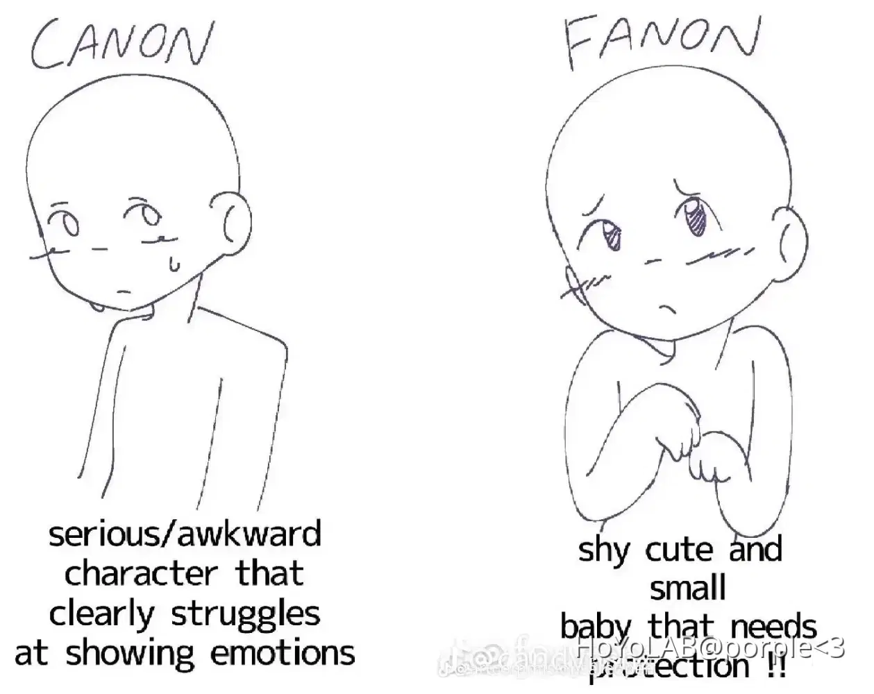 I was scrolling thru TikTok and came across this meme and it reminded me of  a certain character… Genshin Impact | HoYoLAB