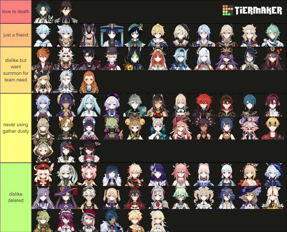 genshin kinning tierlist Genshin Impact | HoYoLAB