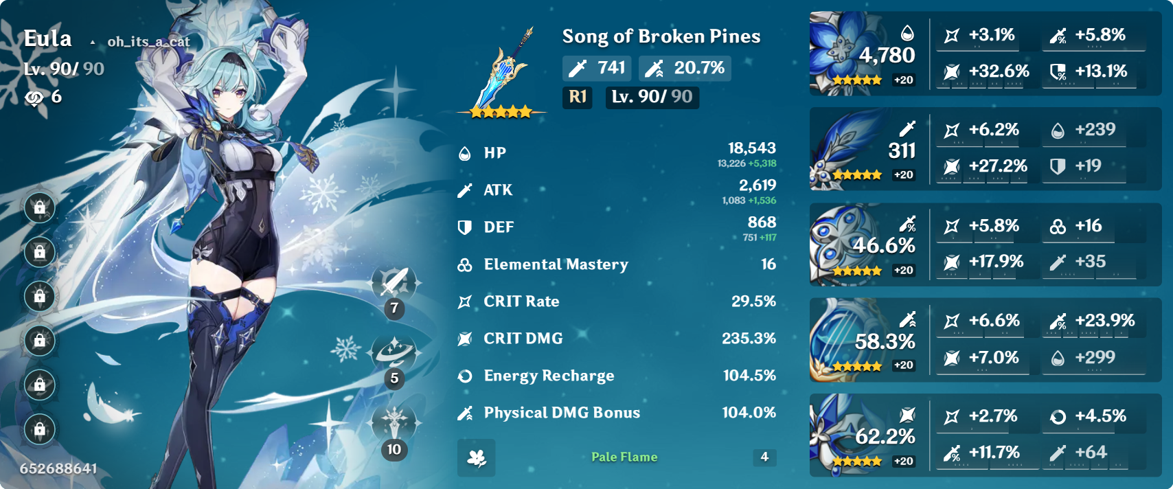 Food buffs Genshin Impact HoYoLAB