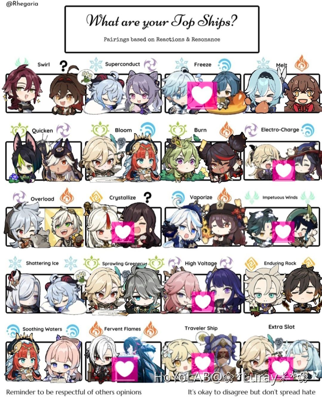  ships random pairings by element genshin impact hoyolab