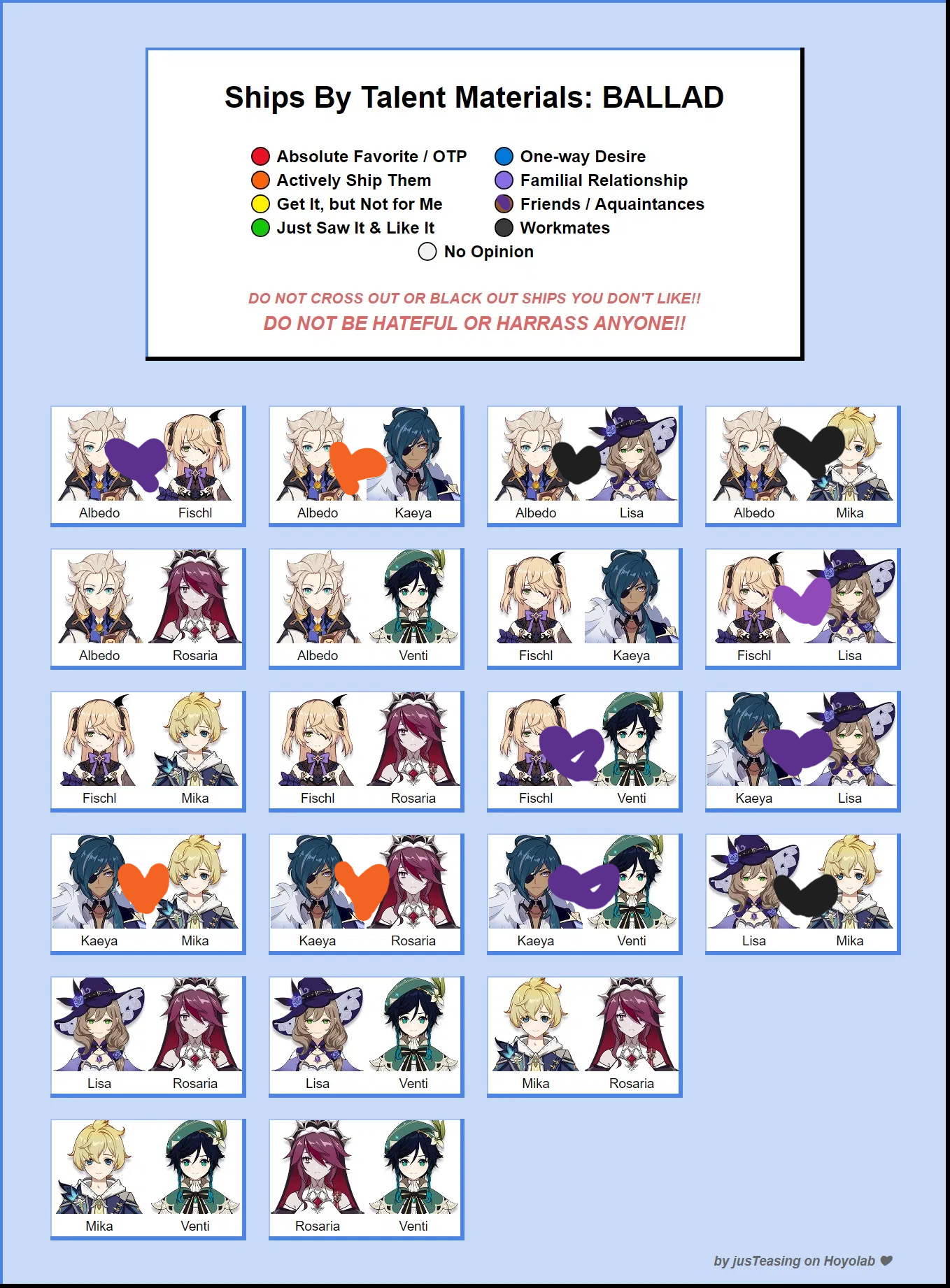 Talent based ships pt i by justeasing genshin impact hoyolab