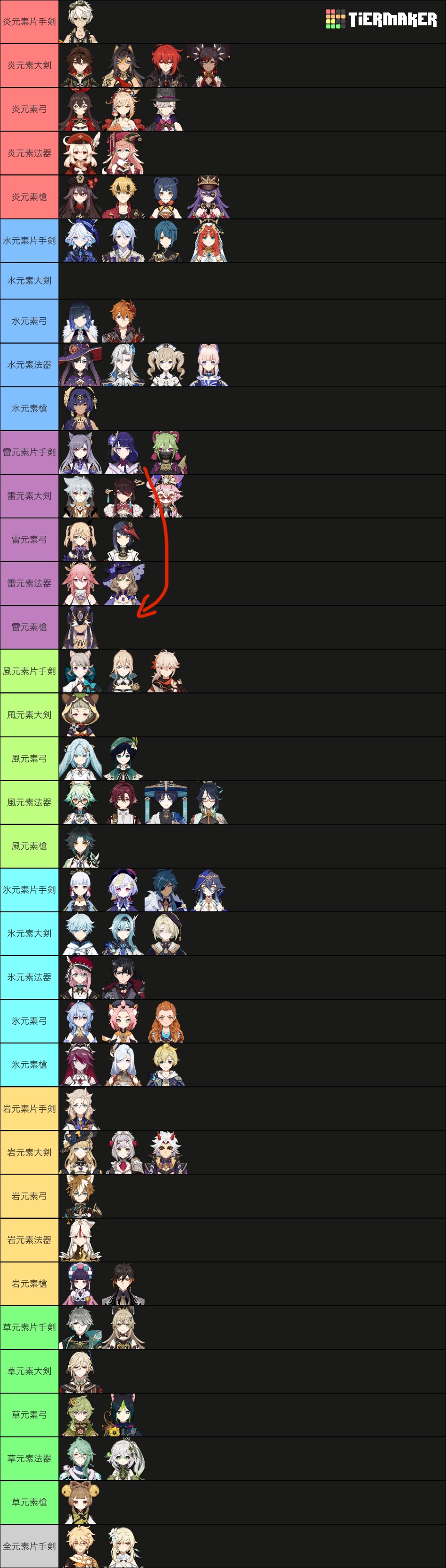 Ver.4.4 全キャラ元素＆武器 tear表 （最後に集計もあります） Genshin