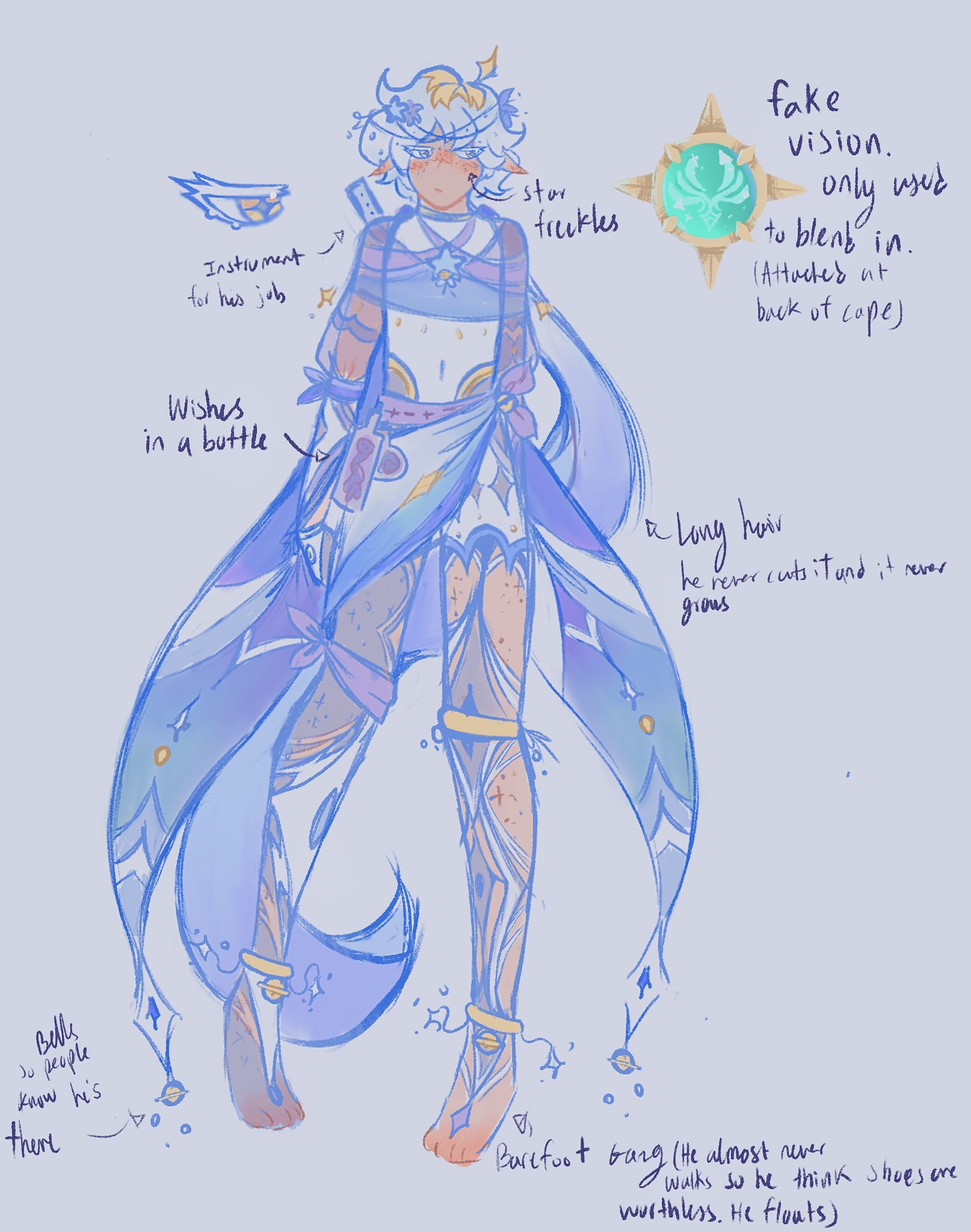 Genshin Oc Genshin Impact | HoYoLAB