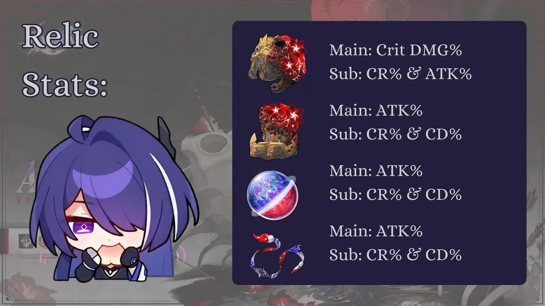 StarRail2.1 Acheron F2P Guide &amp; Relic Farming Stat Breakdown 