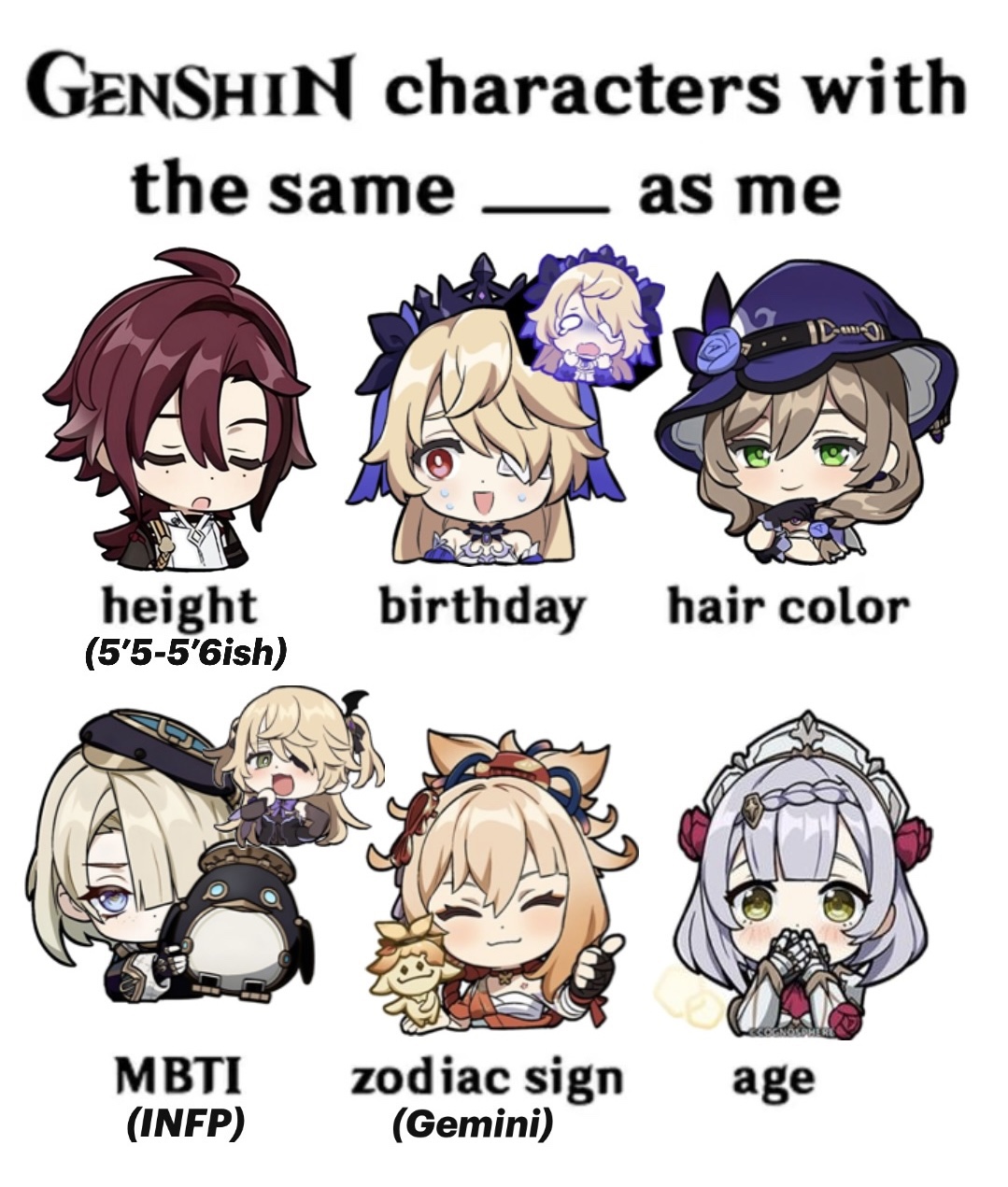 Genshin characters with the same _ as me! Genshin Impact | HoYoLAB